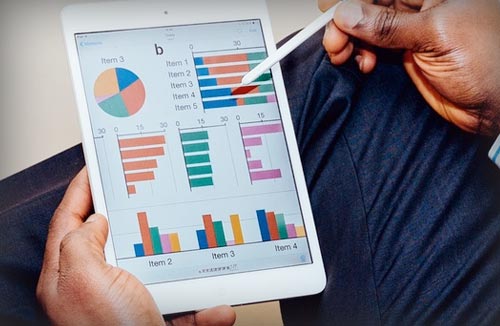 Business Intelligence, Reporting and Dashboards 