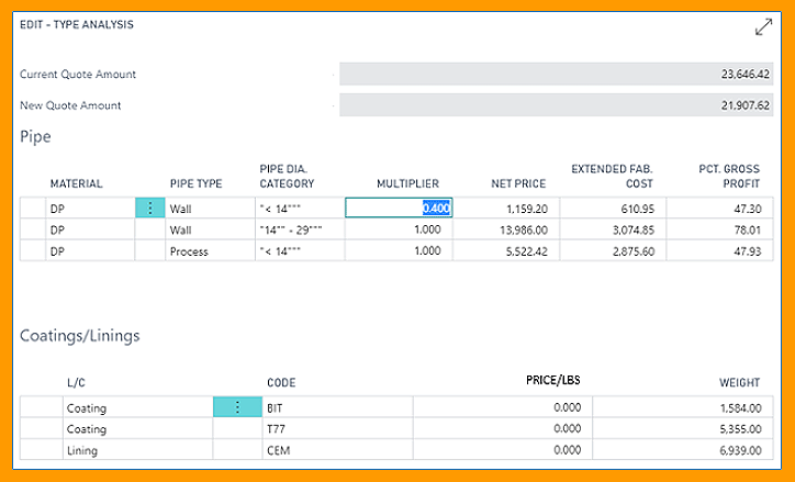 Edit Type Analysis