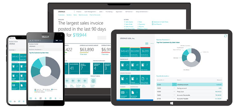 Microsoft Dynamics 365 Business Central